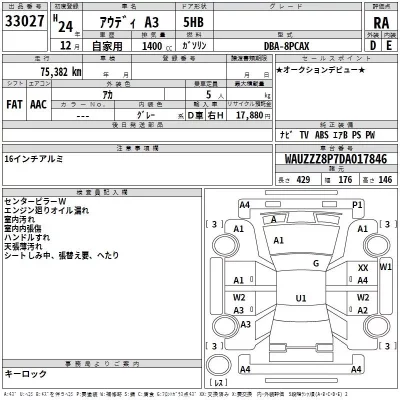 Audi A3  с аукциона в Японии