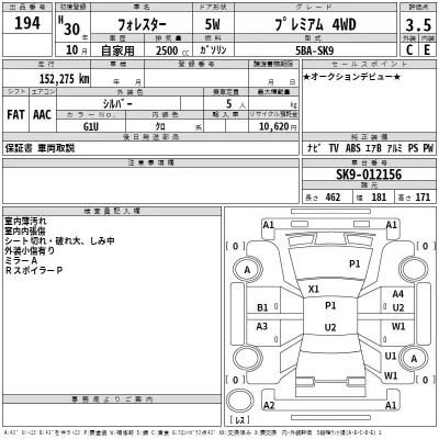 Subaru FORESTER  с аукциона в Японии