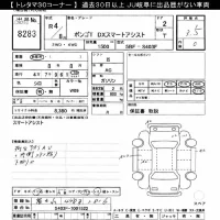 Mazda BONGO лот № 8283 оценка 3.5  с аукциона в Японии 8