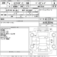 Suzuki SWIFT лот № 200 оценка R  с аукциона в Японии 2