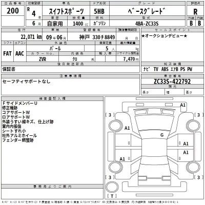Suzuki SWIFT  с аукциона в Японии