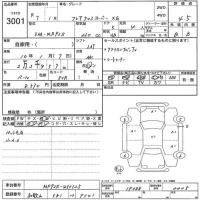Mazda FLAIR лот № 3001 оценка 4.5  с аукциона в Японии 5
