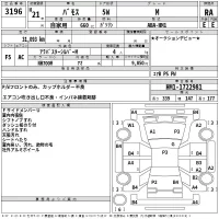 Honda VAMOS лот № 3196 оценка RA  с аукциона в Японии 2