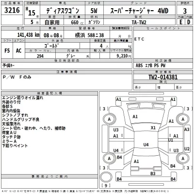 Subaru GOLF ALLTRACK  с аукциона в Японии