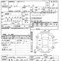 Toyota VITZ лот № 3022 оценка R  с аукциона в Японии 5