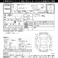 Suzuki JIMNY лот № 70008 оценка R  с аукциона в Японии 7