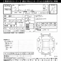 Toyota AVENSIS WAGON лот № 70019 оценка 3.5  с аукциона в Японии 7