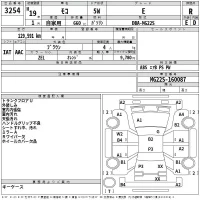 Nissan MOCO лот № 3254 оценка R  с аукциона в Японии 2
