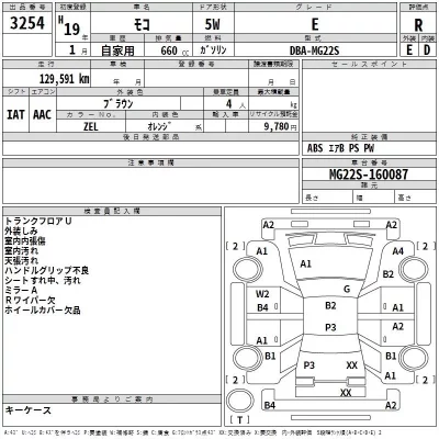 Nissan MOCO  с аукциона в Японии