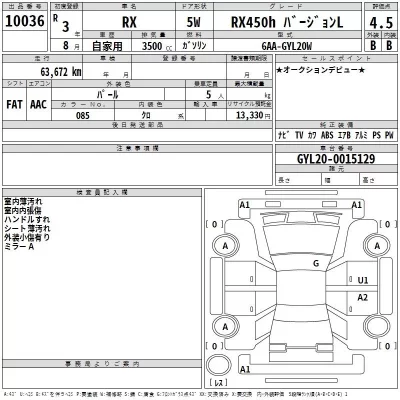 Lexus RX  с аукциона в Японии