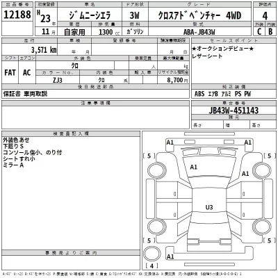Suzuki JIMNY SIERRA  с аукциона в Японии