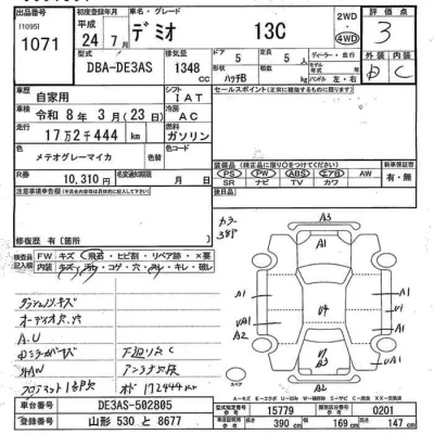 Mazda DEMIO  с аукциона в Японии