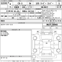 Mazda CX-3 лот № 12193 оценка 5  с аукциона в Японии 2