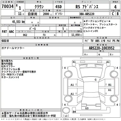 Toyota CROWN  с аукциона в Японии