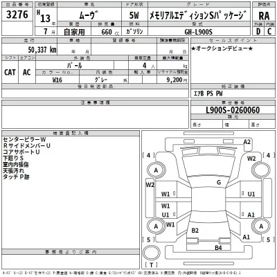 Daihatsu MOVE  с аукциона в Японии