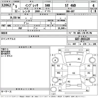 Subaru IMPREZA  с аукциона в Японии