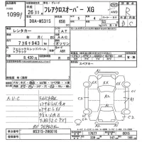 Mazda FLAIR лот № 1099 оценка R  с аукциона в Японии 3