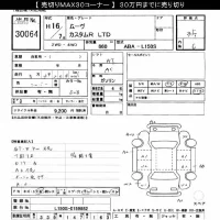Daihatsu MOVE лот № 30064 оценка 3.5  с аукциона в Японии 6