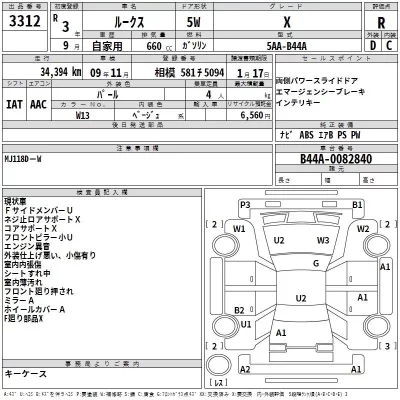 Nissan ROOX  с аукциона в Японии