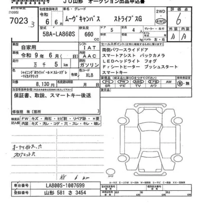 Daihatsu MOVE CANBUS  с аукциона в Японии