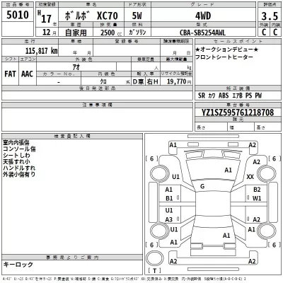 Volvo XC70  с аукциона в Японии