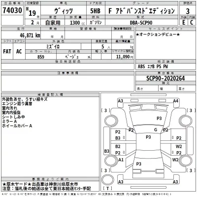Toyota VITZ  с аукциона в Японии