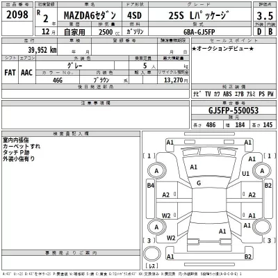 Mazda 6  с аукциона в Японии