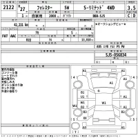 Subaru FORESTER лот № 2122 оценка 3.5  с аукциона в Японии 2