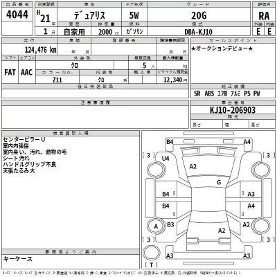Nissan DUALIS  с аукциона в Японии