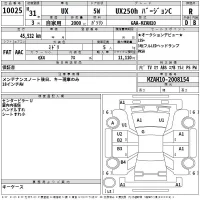 Lexus UX лот № 10025 оценка R  с аукциона в Японии 2