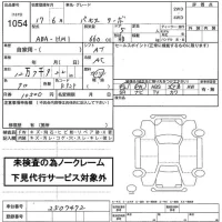 Honda VAMOS лот № 1054 оценка   с аукциона в Японии 2
