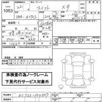 Suzuki SWIFT лот № 1053 оценка   с аукциона в Японии 2