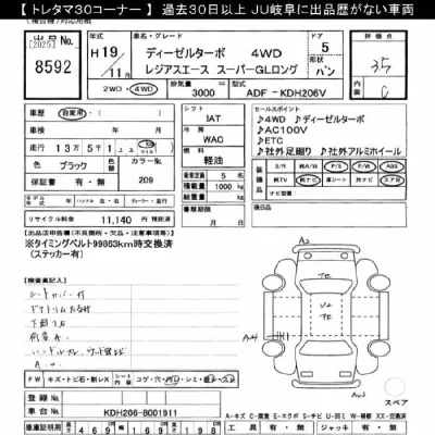 Toyota REGIUS ACE VAN  с аукциона в Японии