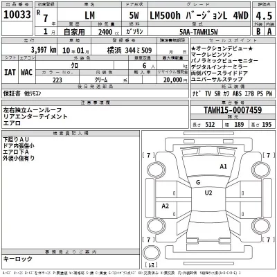 Lexus LM  с аукциона в Японии
