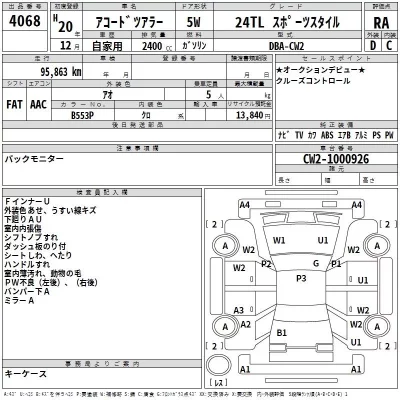 Honda ACCORD WAGON  с аукциона в Японии