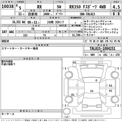 Lexus RX  с аукциона в Японии