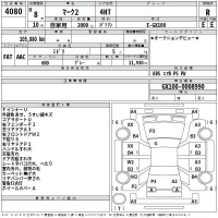 Toyota MARK II лот № 4080 оценка R  с аукциона в Японии 2