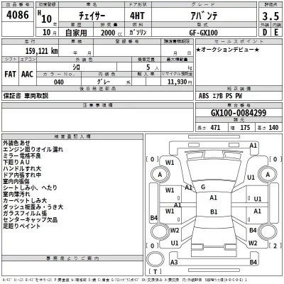 Toyota CHASER  с аукциона в Японии
