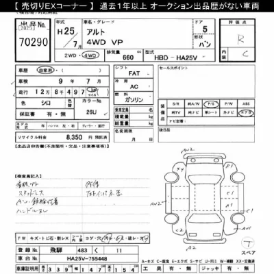 Suzuki ALTO VAN  с аукциона в Японии