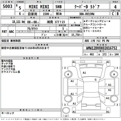 BMW MINI  с аукциона в Японии