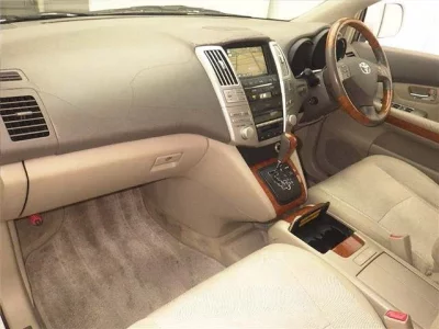 Toyota HARRIER  с аукциона в Японии