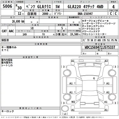 Mercedes-Benz GLA CLASS  с аукциона в Японии