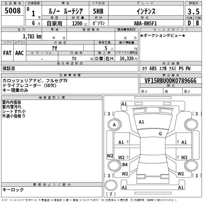 Renault LUTECIA  с аукциона в Японии