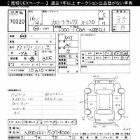 Toyota COROLLA RUNX лот № 70320 оценка 3.5  с аукциона в Японии 7