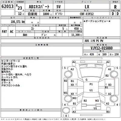 Nissan AD  с аукциона в Японии
