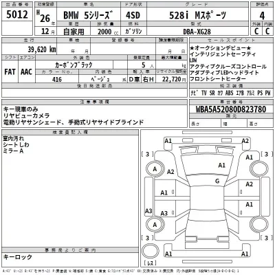 BMW 5-Series  с аукциона в Японии
