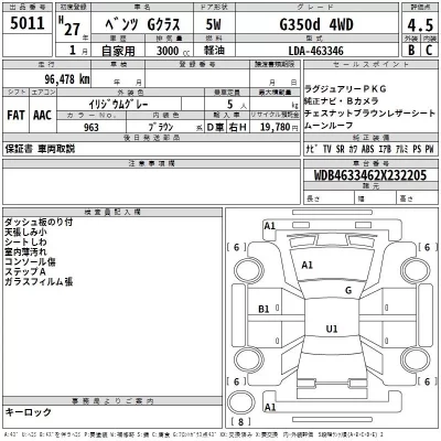 Mercedes-Benz G CLASS  с аукциона в Японии