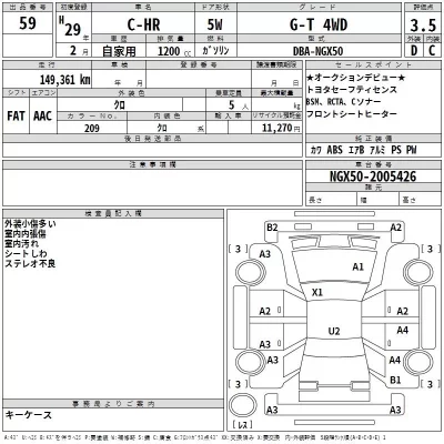 Toyota C-HR  с аукциона в Японии