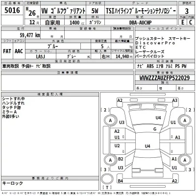 Volkswagen GOLF VARIANT  с аукциона в Японии