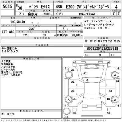 Mercedes-Benz E CLASS  с аукциона в Японии